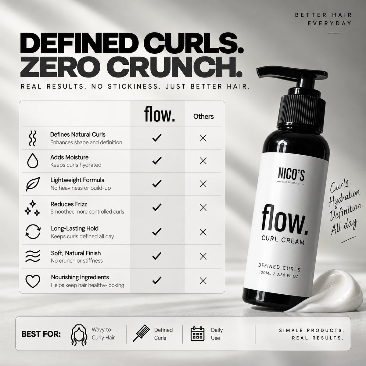 FLOW - Curl Cream