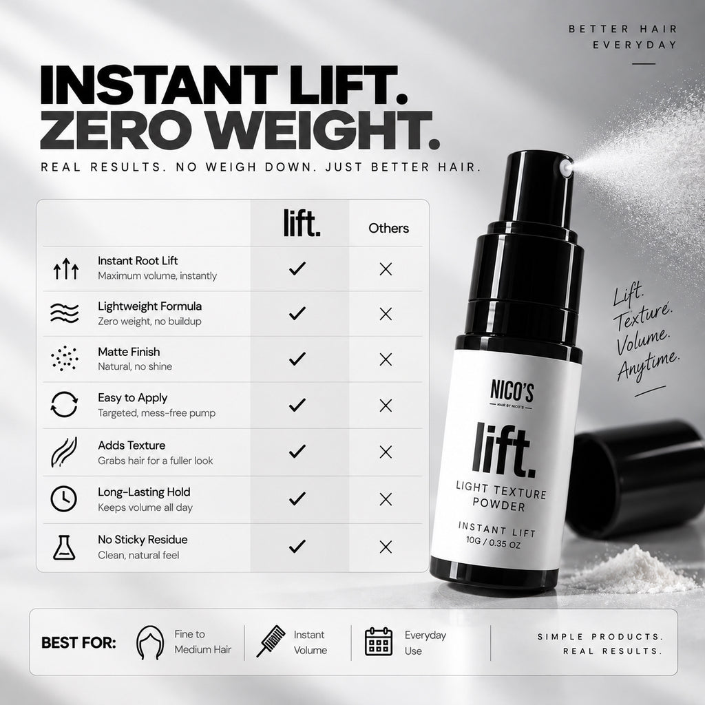 LIFT - Texture Powder