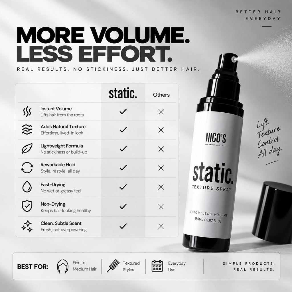STATIC - Texture Spray